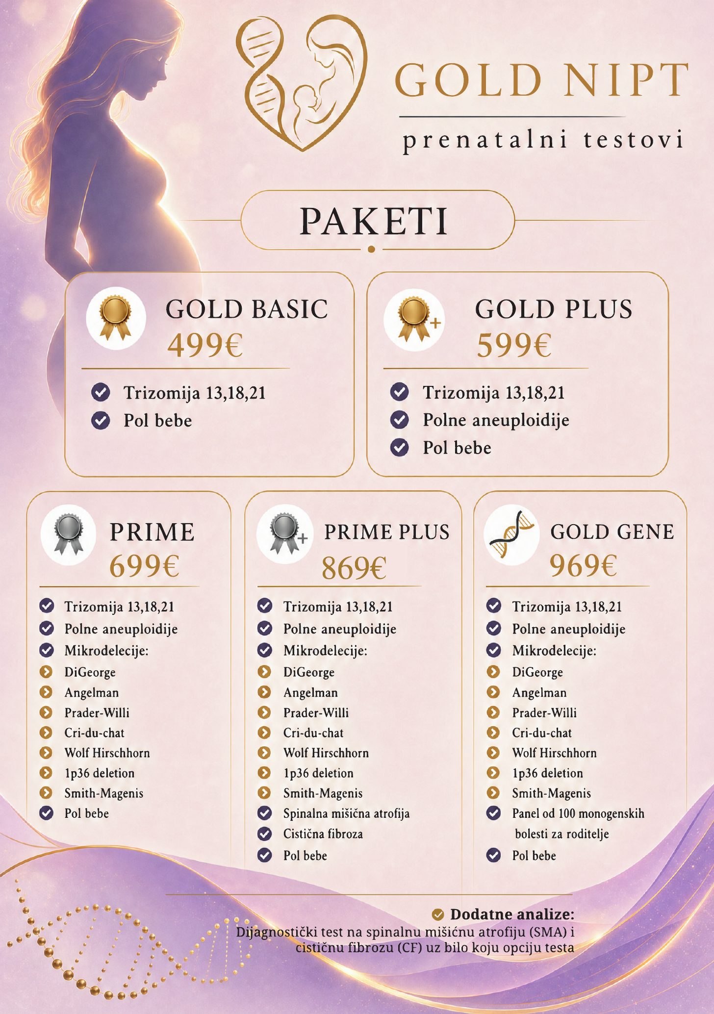 Paketi: Gold Basic 499€, Gold Plus 599€, Prime 699€, Prime Plus 869€, Gold Gene 969€.